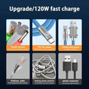 TurboCharge Power Cable