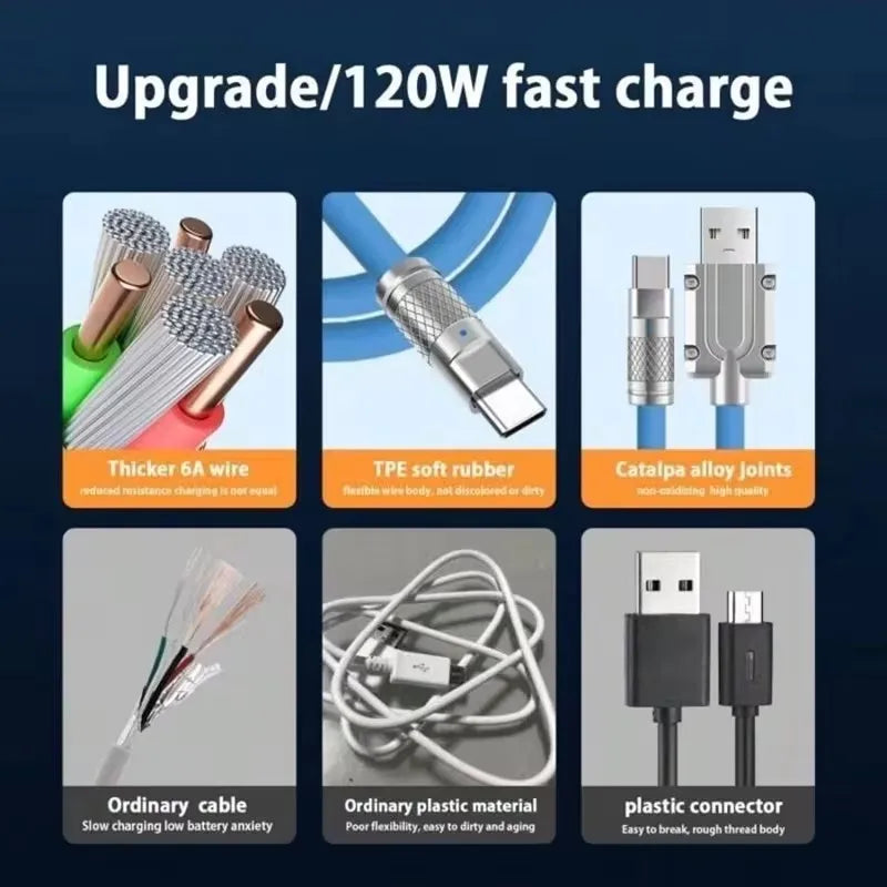 TurboCharge Power Cable